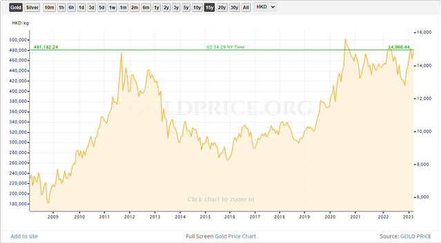 hong kong dollar.png