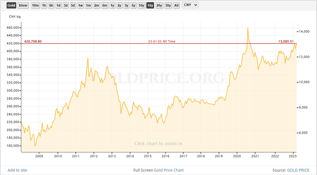 chinese yuan.png