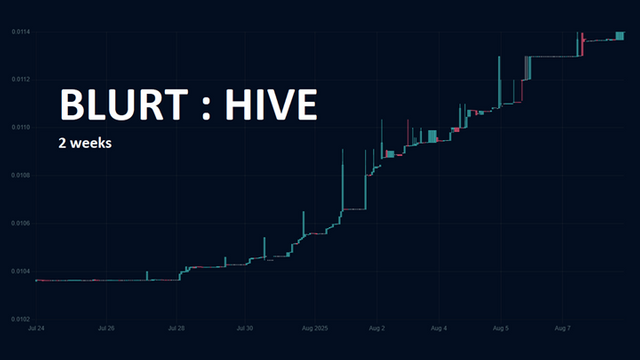 bh2weeks.png