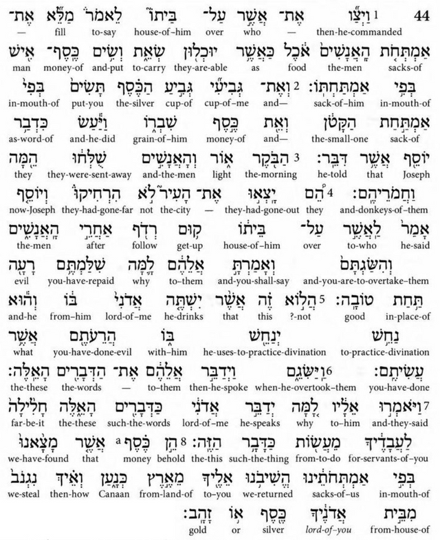 The language of ivrit ( עברית ) Genesis 44, Post #1