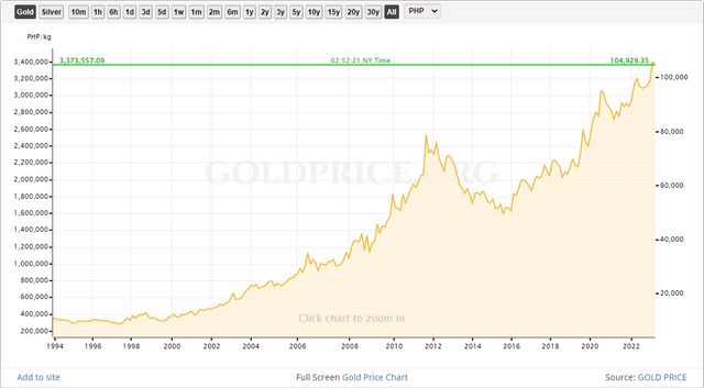 philippine peso.png