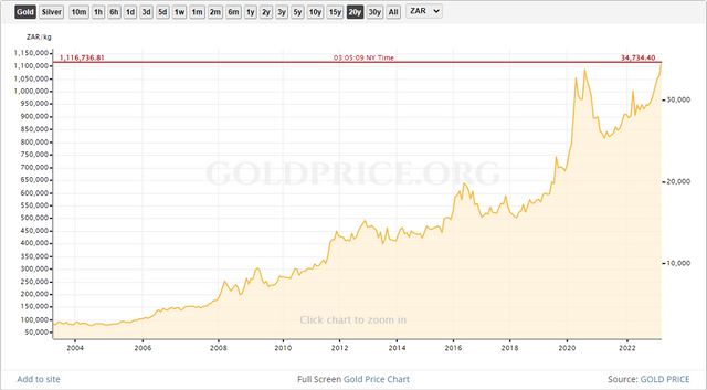 south african rand.png