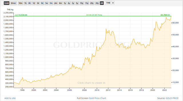 thai baht.png