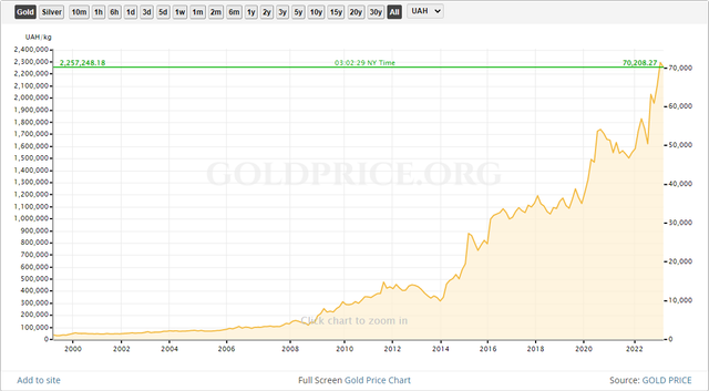 ukrainian hryvnia.png