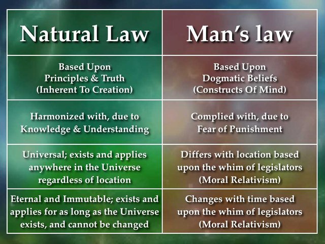 natural law.jpg