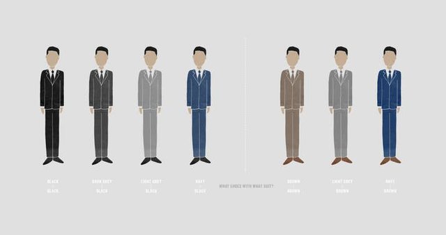 7 Important Rules of Wearing the Suit like a Sir