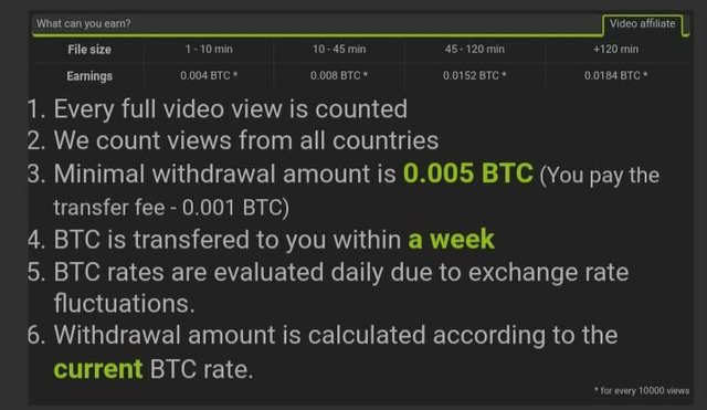 Earn Bitcoin By Uploading