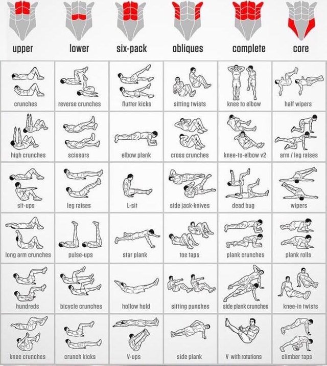 Workout Chart