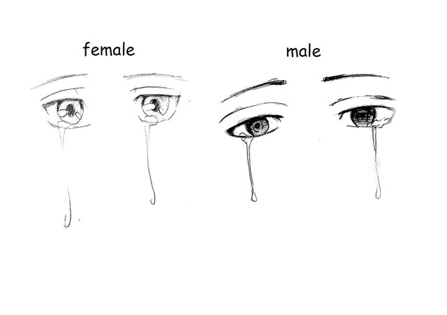 crying anime eyes