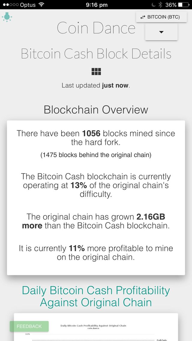 Bitcoin Cash Difficulty Adjustment Nears Steemit - 