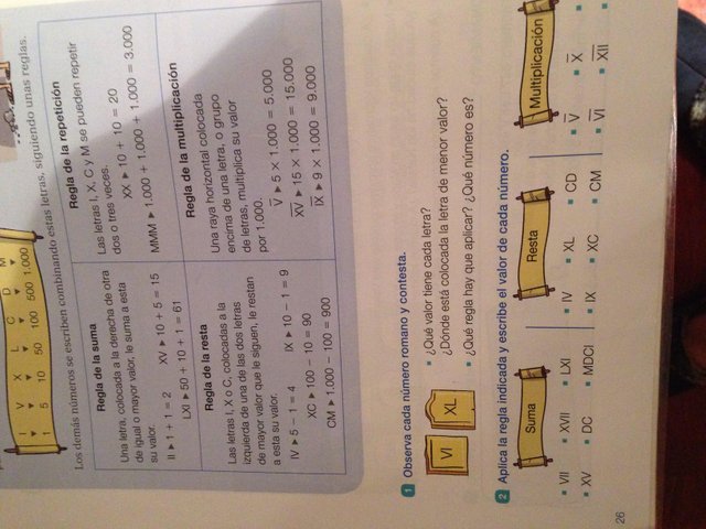 Volver A Estudiar Los Numeros Romanos Steemit