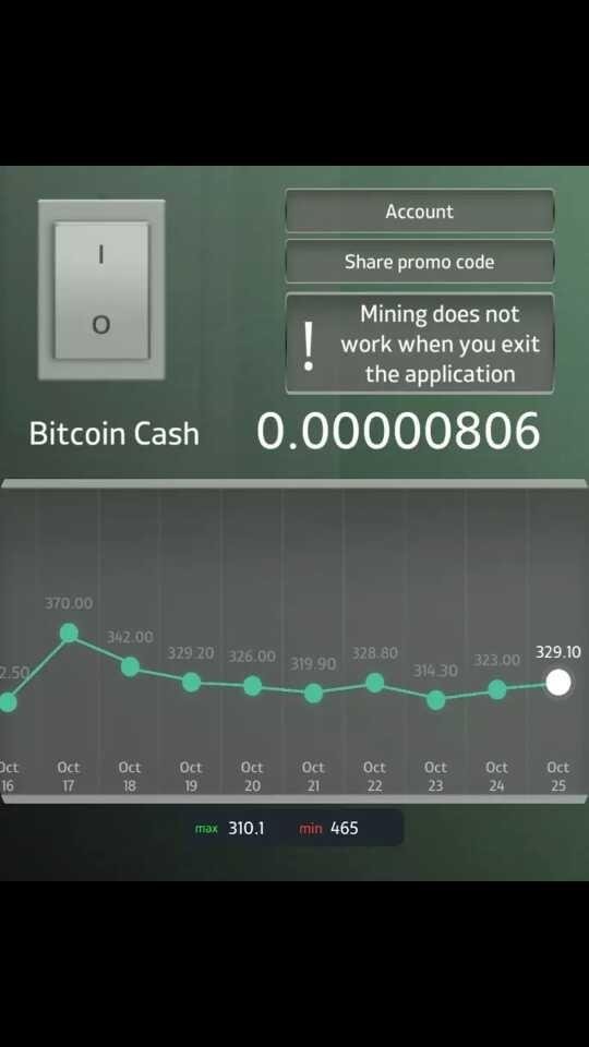 Bch Mining Lab Involved In Free Bitcoin Cash Mining Steemit - 
