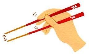 Chopsticks meaning clearance