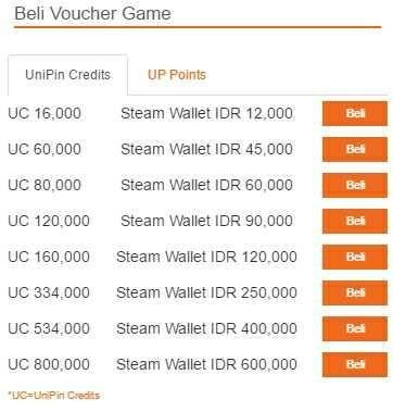 steam wallet price