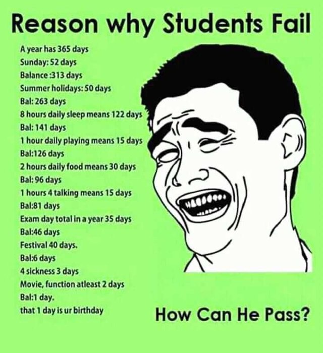 Why Students Fail In Exam. — Steemit