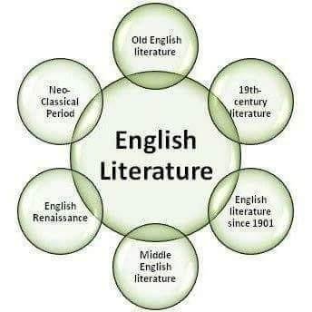 Old English / Anglo-Saxon