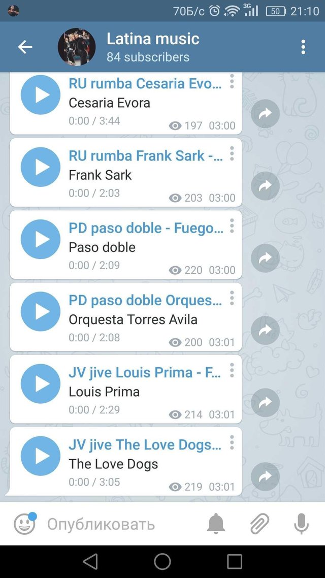 Music Channel In Telegram Steemit