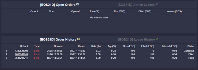 chintai dashboard open orders