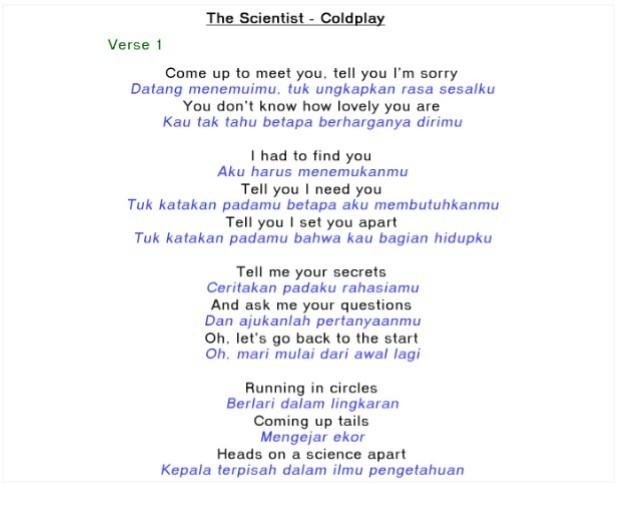 Coldplay - The Scientist (Tradução) 