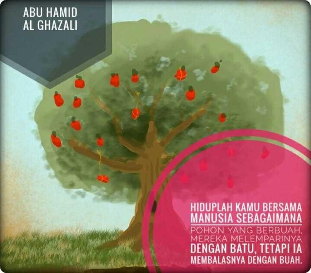 Kata Bijak Filsafat Islam Abu Hamid Al Ghazali Words Of