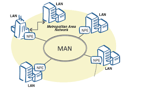 Image result for metropolitan area network