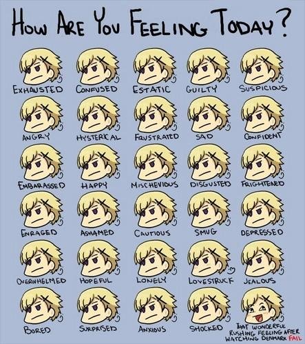 How Are You Feeling Today Steemit