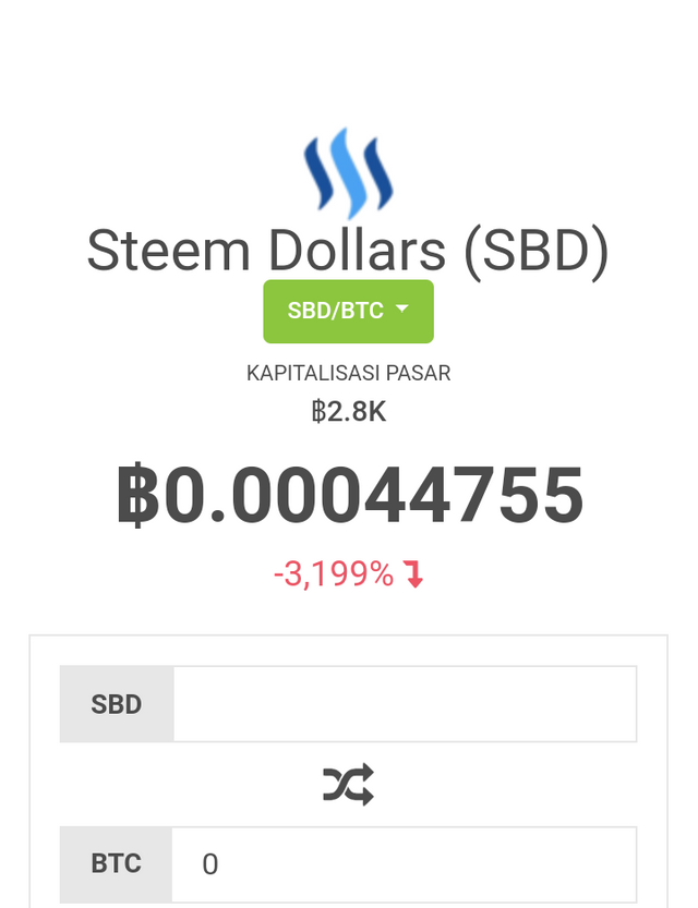 Sbd Price Chart