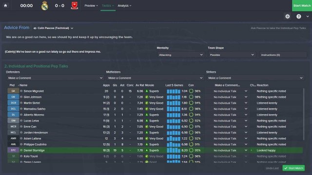 Football Manager 15 Restore The Glory Of The Liverpool Fc In Fm15 Premier League Ucl Etc Steemit