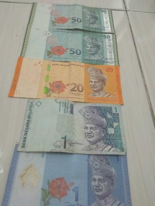 Interestingly Currency Ringgit Steemit