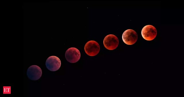 Lunar Eclipse