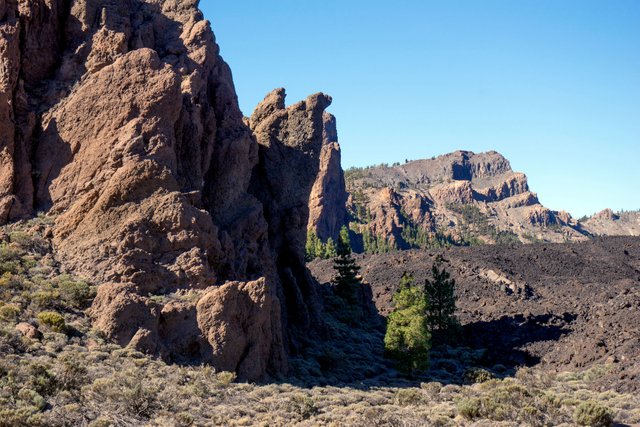 The Cañadas del Teide