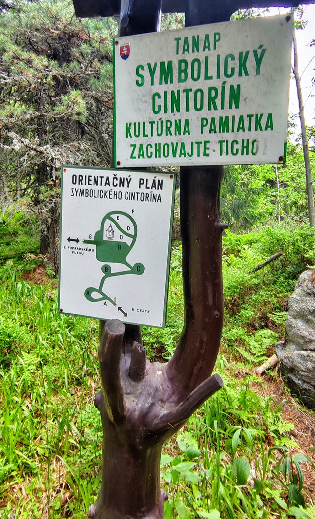 The road sign to the cemetry