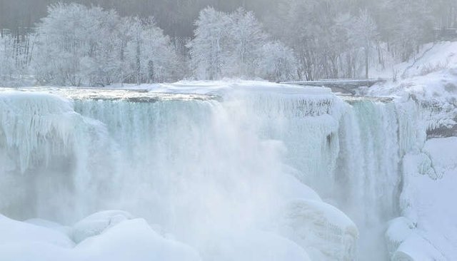 Niagara Falls