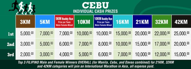 PRIZE CEB.jpg