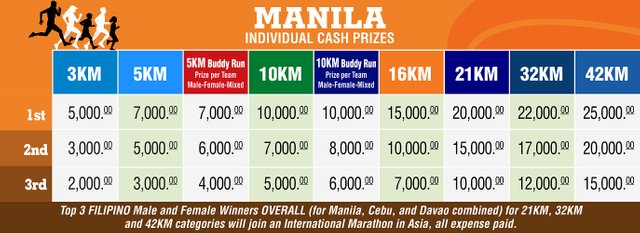 PRIZE MNL.jpg