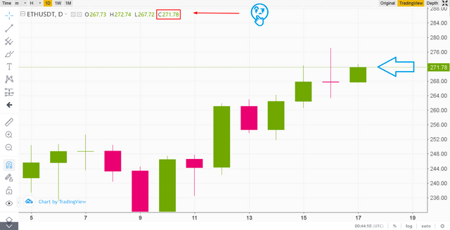 Eth-Usd14.png