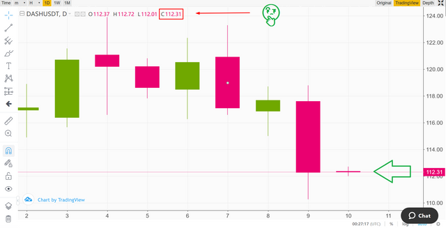 Dash-Usd7.png