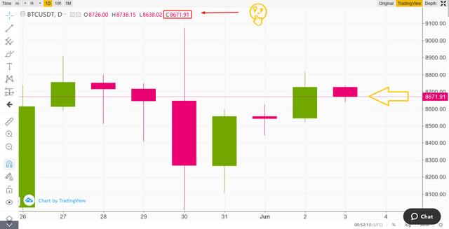 Btc-Usdt11.png