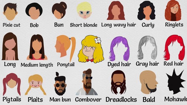 Kids Vocabulary - Hairstyle Vocabulary for Kids | Going to the Hairdresser  — Steemit