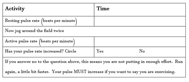 taking pulse rate