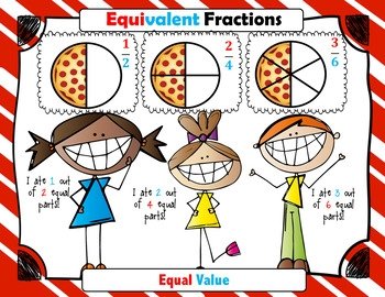 Decimal fractions - Rounding off - Lesson 2 — Steemit