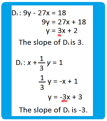 Application on finding if two lines are perpendicular - Grade 9 maths