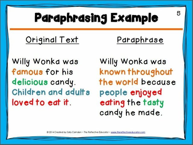 paraphrasing word means