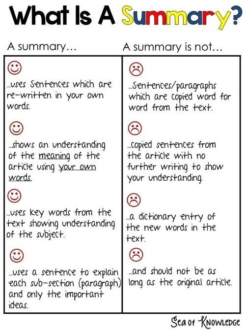 What Do A Summary Mean