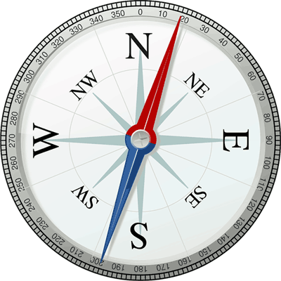 compass direction map