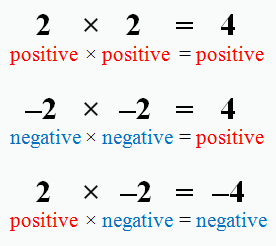 MORE REVISION JUST A LITTLE FURTHER ABOUT NEGATIVE NUMBERS. — Steemit