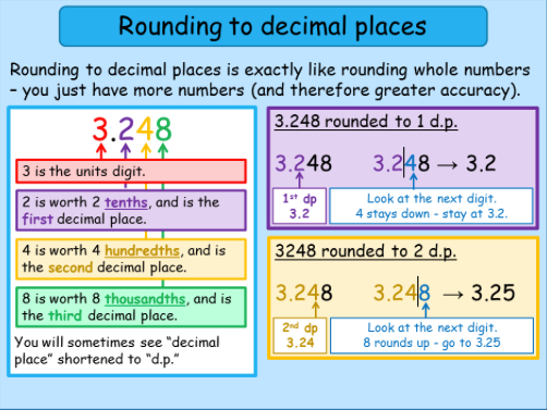 Rounding Decimals Lesson