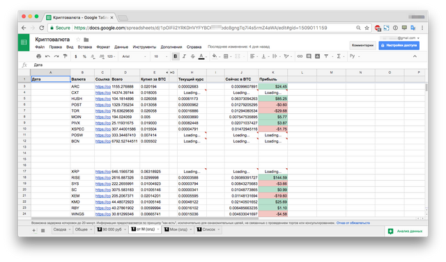 Google Table