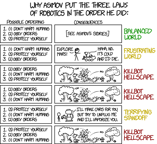 xkcd again