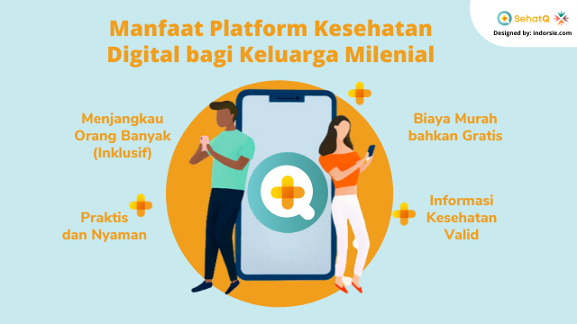 Manfaat Platform Kesehatan Digital bagi Keluarga Milenial